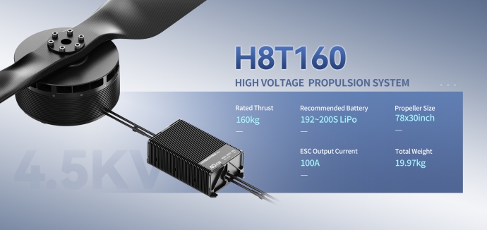 H8T160: The Heavy-Lift eVTOL Propulsion System Powering Next-Gen Aerial Operations