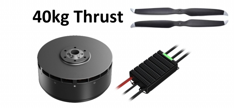 A Practical Guide to Selecting Motors and ESCs for eVTOL Aircraft